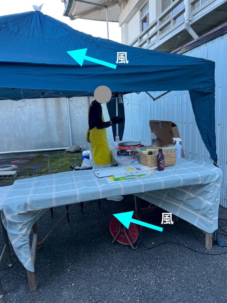 木枯らしでゆがんだテントとテーブルクロス｜クレープ初出店当日のトラブルシーン