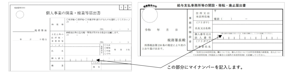 「個人事業の開業・廃業等届出書」と「給与支払事務所の開設・移転・廃止届出書」へのマイナンバーを記入することを示す画像